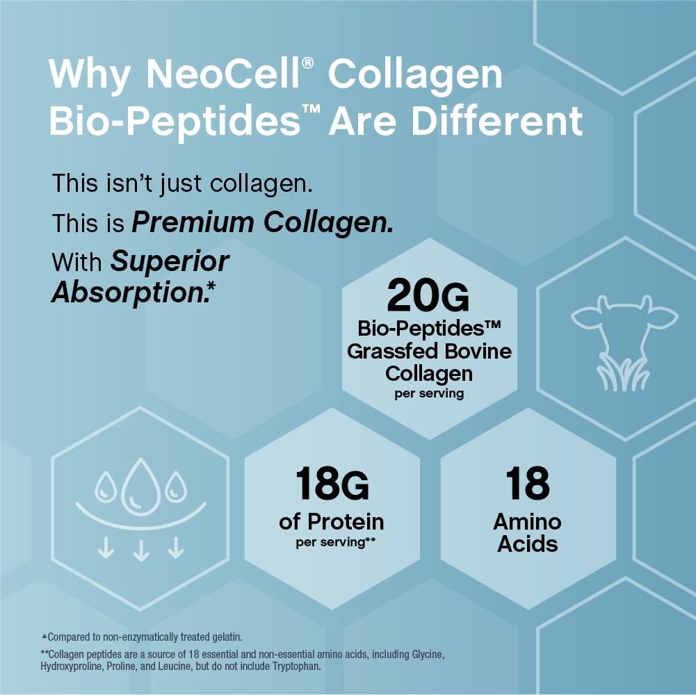 Collagen Bio-Peptides powder